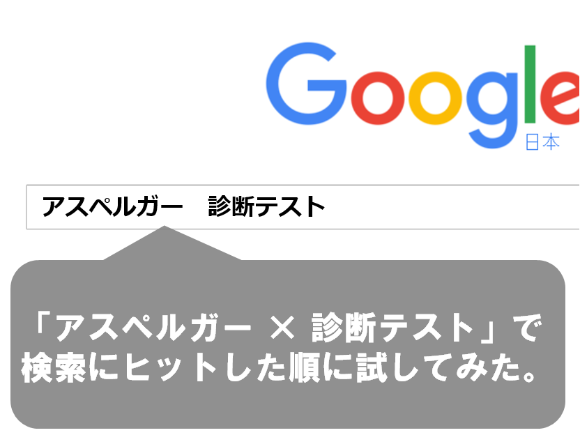 テスト アスペルガー 診断