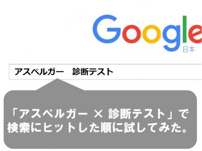 「アスペルガー　×　診断テスト」で検索してヒットした順にテストしてみた。