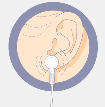 骨を振動させるタイプのイヤホンのイメージ画像