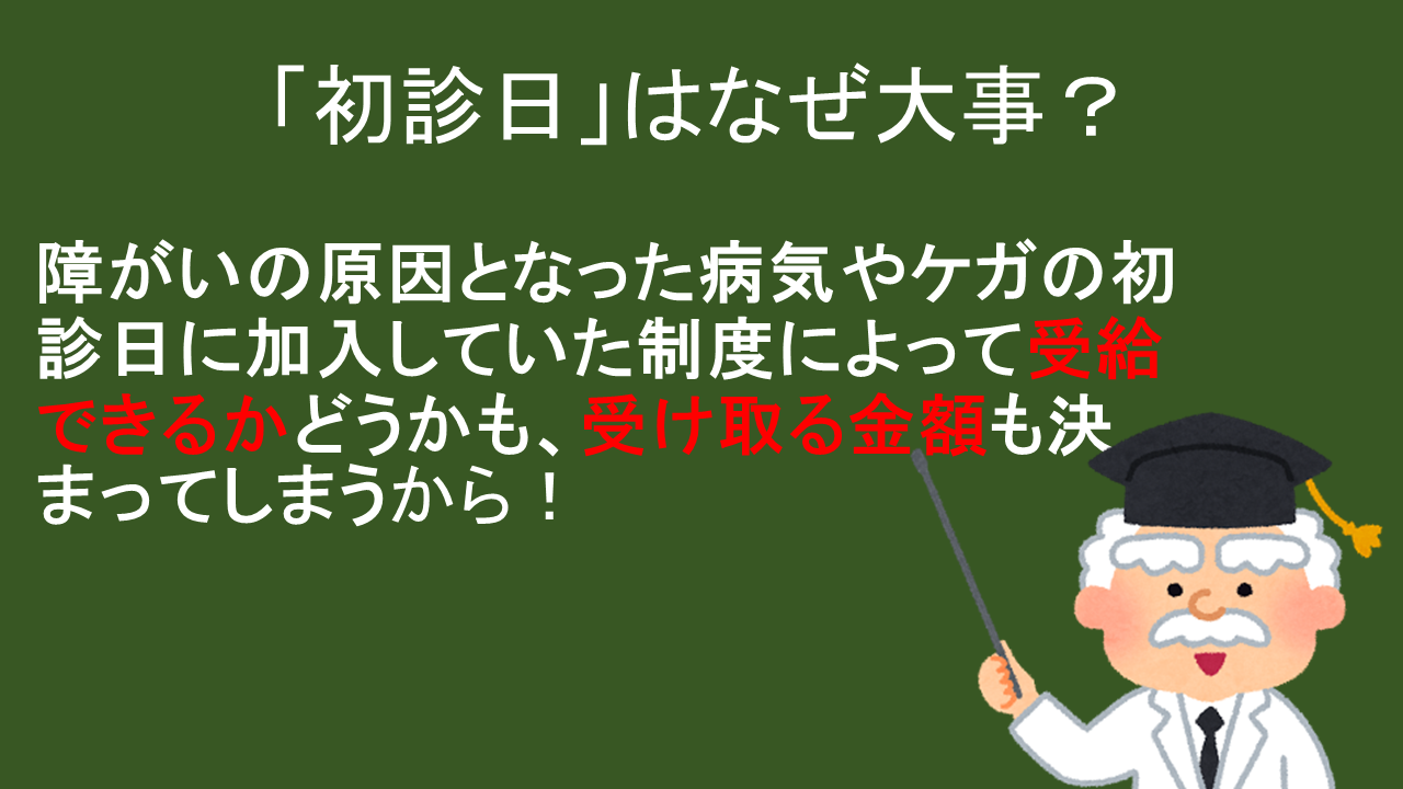 初診日はなぜ大切か