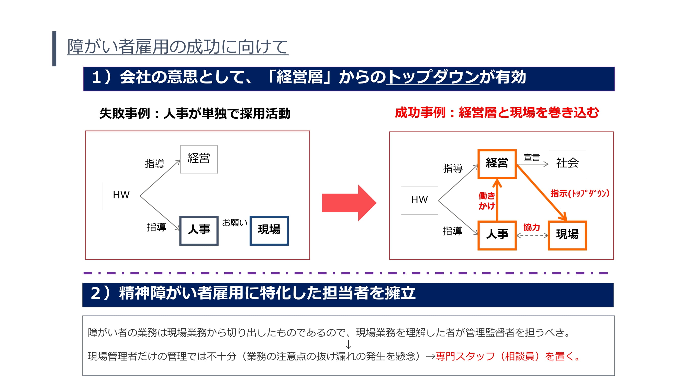 エム・シー・ヘルスケアホールディングス株式会社様資料より