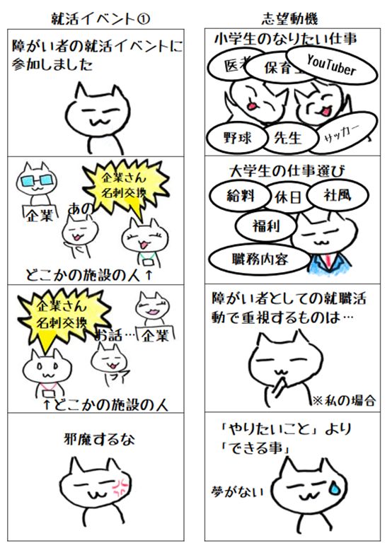 4コママンガ「志望動機」