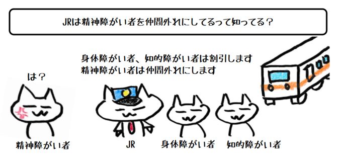 障害者割引運賃の対象から除外される精神障がい者