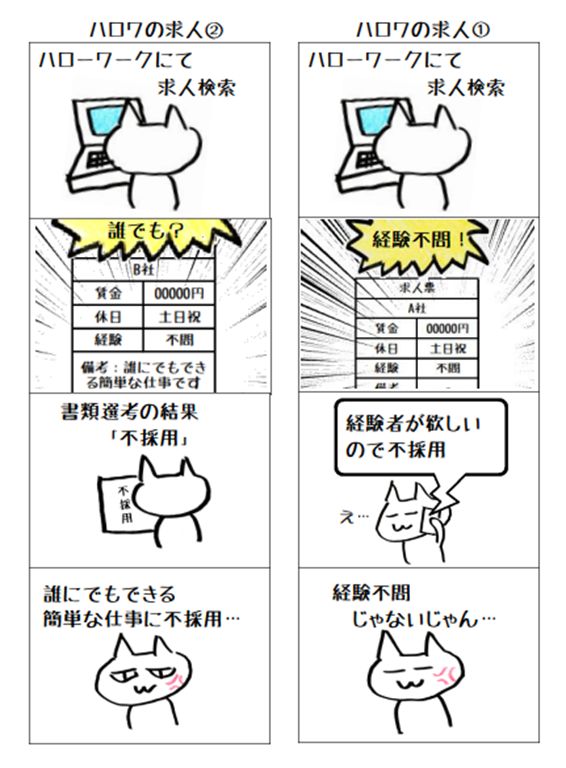 4コママンガ「ハロワの求人」