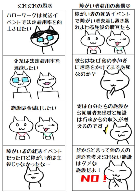 4コママンガ「障がい者雇用の裏側」