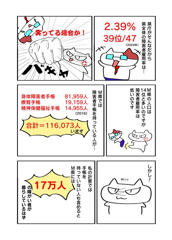4ページ