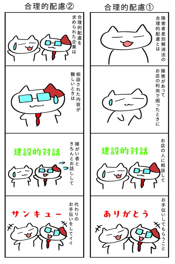 4コマ漫画その１