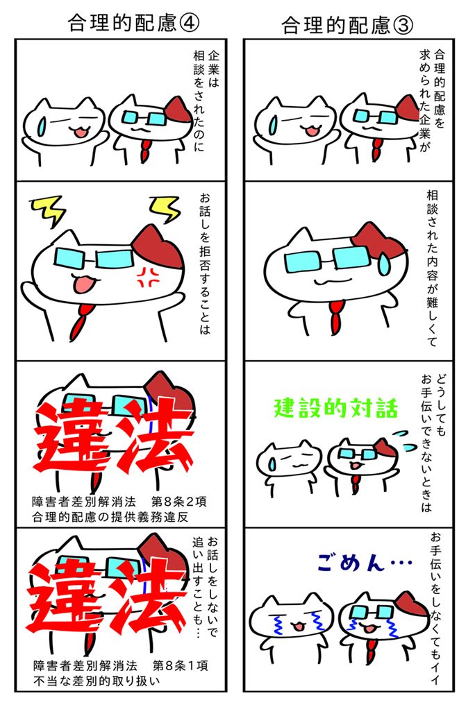 4コマ漫画その２