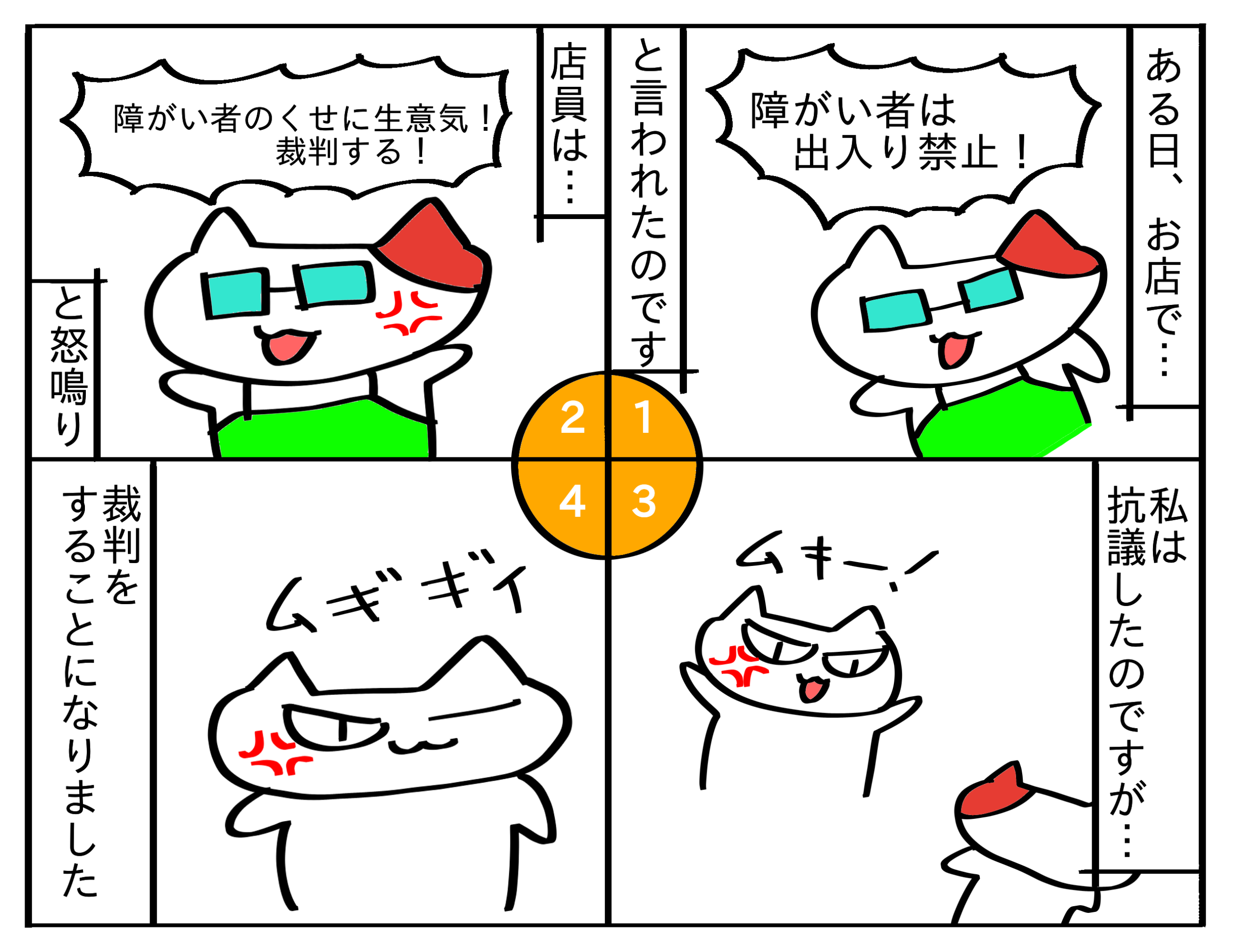ある日、筆者（障がい者）が入店拒否に遭い、抗議をしましたが、店員からは「障がい者のくせに生意気だ。裁判する」と言われ、裁判することになった。